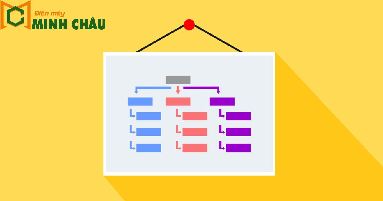 Sitemap La Gi Chuan